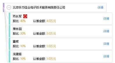 专注技术赋能 北京华方佳业电子技术服务有限责任公司解析