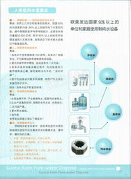 北京国铁科林科技 尖端水处理技术与建材价格网的电子服务融合